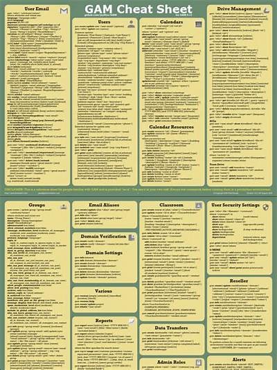 Download Comprehensive Cheese Game Rules PDF for a Fun Game Night