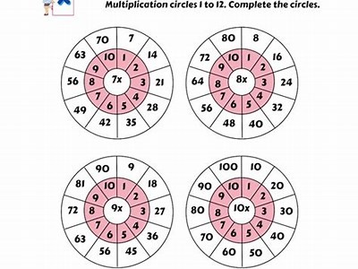 Fun and Engaging Xmas Times Tables Activities to Boost Kids Multiplication Skills This Holiday Season