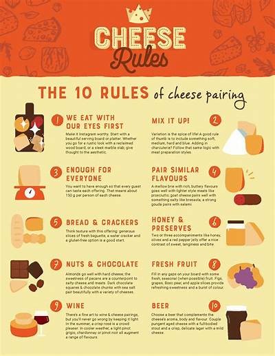 Download Comprehensive Cheese Game Rules PDF for a Fun Game Night