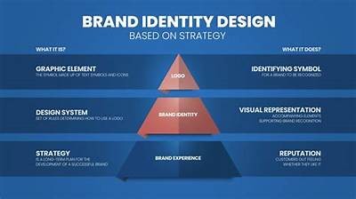 Interwetten Logo: A Comprehensive Overview of Design and Brand Identity Elements