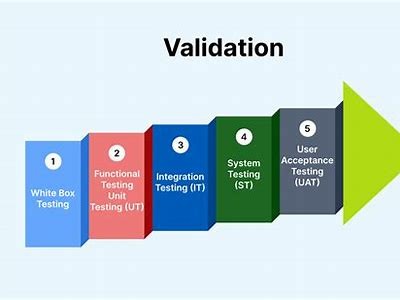 Verification Process at Interwetten: How Does It Work?