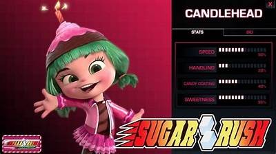 Play Sugar Rush Game Online for Free – Enjoy Exciting Adventures and Challenges Now