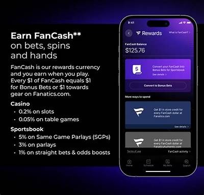 Explore the Exciting World of Fanatics Casino: Your Ultimate Guide to Gaming Fun