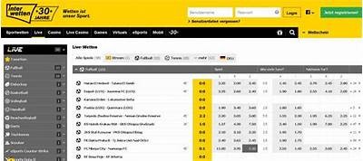 How to Successfully Register for an Interwetten Account in Easy Steps