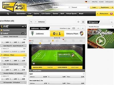 Interwetten Current Promo Code for Discounts and Deals