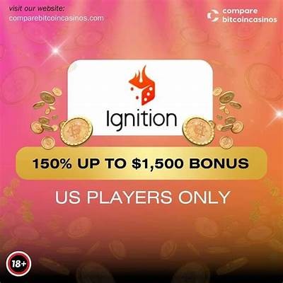 Ignition Casino App Review: Features, Bonuses, and User Experience Explained