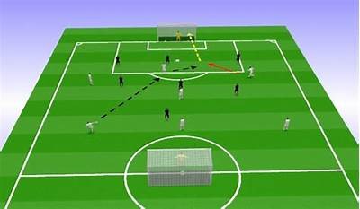 Expert Tips for Navigating the Challenges of the Third Division League in Soccer