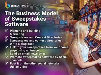 Top Sweepstakes Software Companies for Running Successful Contests and Giveaways