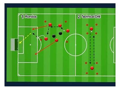 Expert Tips for Navigating the Challenges of the Third Division League in Soccer