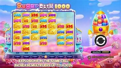 Experience Sweet Wins and Exciting Gameplay in Sugar Rush Slot Machine Game