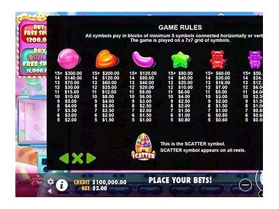 Explore the Exciting Features of Sugar Rush 1000 by Pragmatic Play for Endless Fun