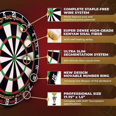 Top Features and Benefits of Using the Interwetten Dartboard for Competitive and Casual Play