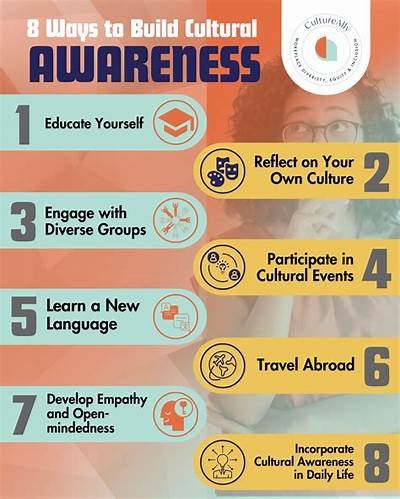 Enhancing Cultural Awareness Through the Densho Demo: A Journey into Japanese American History