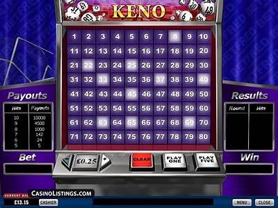 Discover the Top Free Keno Games for iPhone to Enjoy Anytime and Anywhere