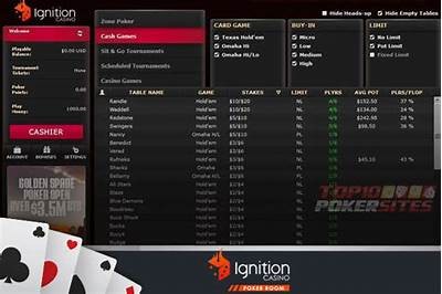 Download the Ignition Poker App for Seamless Online Gaming on Your Device