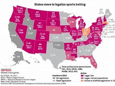 Interwetten and the Impact of the US Election on Online Betting Trends and Strategies