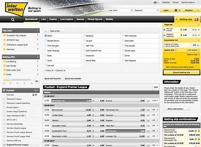 Explore Interwetten Today: Discover Exciting Betting Opportunities and Promotions Online