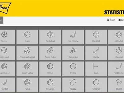 An In-Depth Exploration of Interwetten: What You Need to Know About This Online Betting Platform