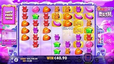 Experience Exciting Gameplay at Sugar Rush Casino: Your Gateway to Real Money Login and Rewards