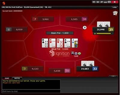 Download Ignition Poker for Android: A Step-by-Step Guide to Getting Started