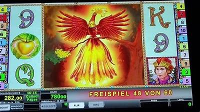 Experience the Excitement of Wings of Fire Slot Free Play for Unlimited Fun