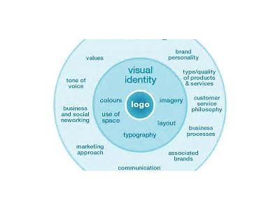 A Comprehensive Overview of the Interwetten Logo Design Elements and Brand Identity