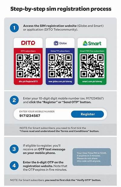 Activate Your My Willbet Rewards Account: Step-by-Step Guide for Sign In