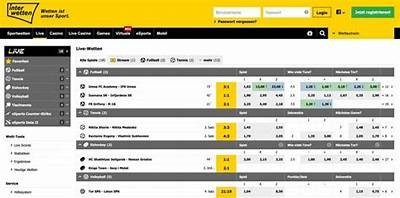Maximize Your Winnings with the Interwetten Bonus: A Complete Guide to Promotions and Strategies