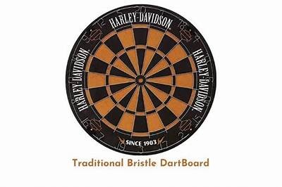 Top Features and Benefits of Using the Interwetten Dartboard for Competitive and Casual Play
