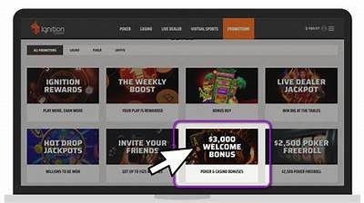 Unlock Exciting Rewards at Ignition Casino with the Latest Bonus Code 2023