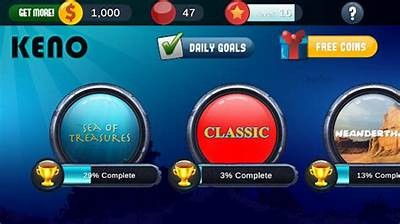 Discover the Top Free Keno Games for iPhone to Enjoy Anytime and Anywhere