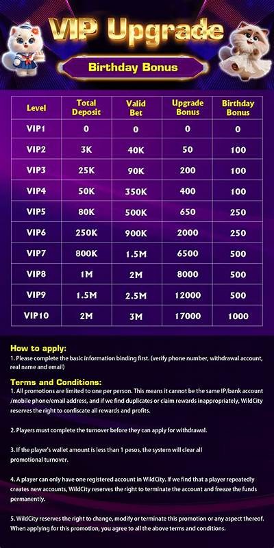 "Unlock Exciting Willbet Casino Bonus Offers now!"