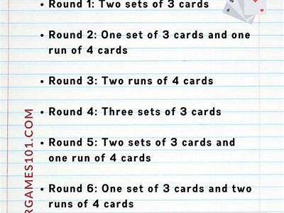 Download Comprehensive Cheese Game Rules PDF for a Fun Game Night