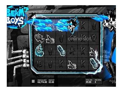 Explore the Exciting Features and Gameplay of Beam Boys Slot Game Today
