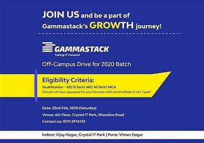 Gammastack Pune: Leading Software Development Solutions for Your Business Needs