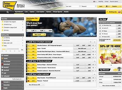 Explore the Exciting World of Interwetten Casino: Games, Promotions, and More