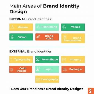 Interwetten Logo: A Comprehensive Overview of Design and Brand Identity Elements