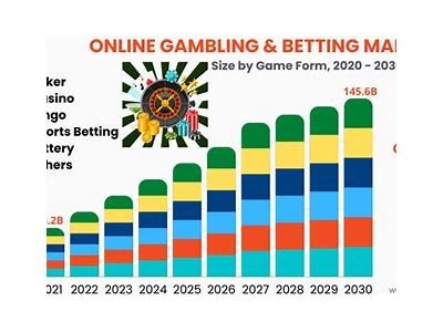 Interwetten International Limited: Understanding the Global Online Betting Experience and Services Offered