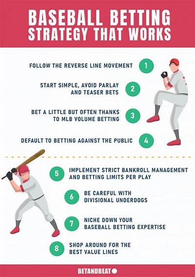 Exploring Cassino 4Bet: Your Ultimate Guide to Online Betting Strategies and Tips