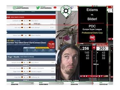 Interwetten International Limited: Understanding the Global Online Betting Experience and Services Offered