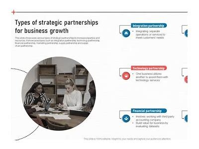 Discover How 7starspartners Can Transform Your Business Strategies for Success