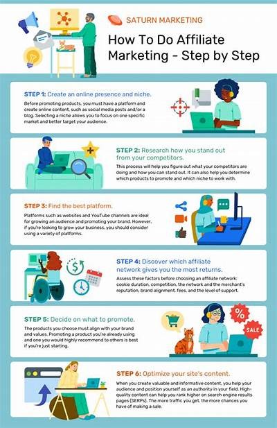 How to Easily Access Your WillBet Account with Step-by-Step Login Instructions