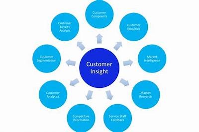 Experience with Interwetten Withdrawal Process and Customer Insights