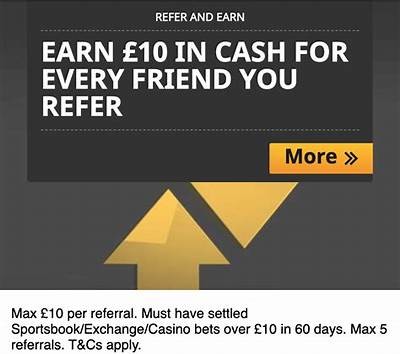Exploring the Best Interwetten Free Bet Offers for Existing Customers in 2023